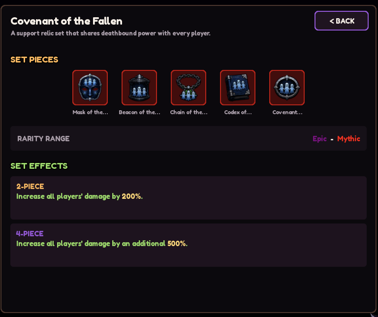 Covenant of the Fallen relic set, Epic to Mythic. 2-piece: increase all players' damage by 200%. 4-piece: increase all players' damage by an additional 500%.