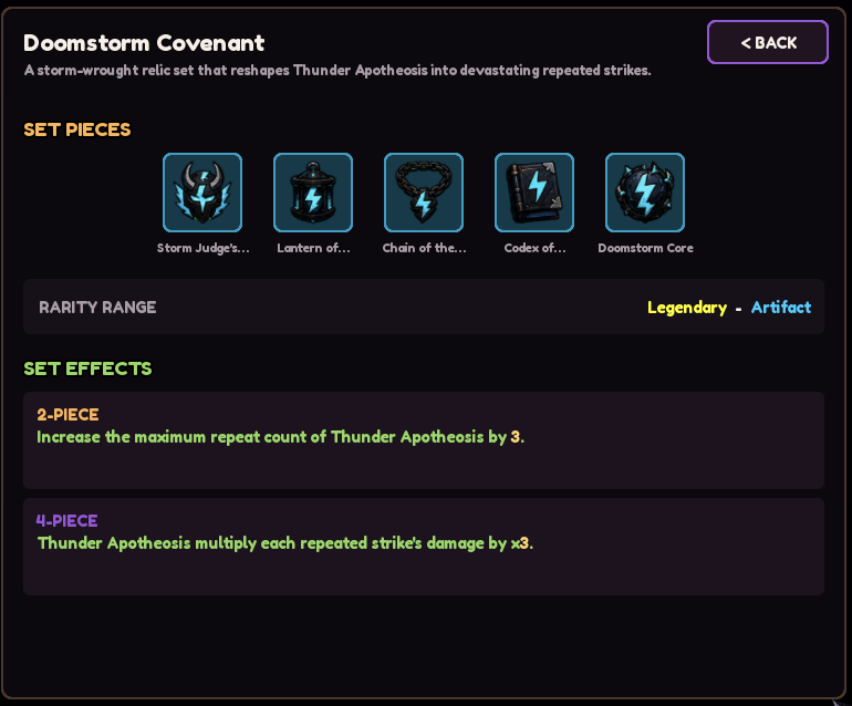 Doomstorm Covenant relic set, Legendary to Artifact. 2-piece: increase the maximum repeat count of Thunder Apotheosis by 3. 4-piece: Thunder Apotheosis multiplies each repeated strike's damage by x3.
