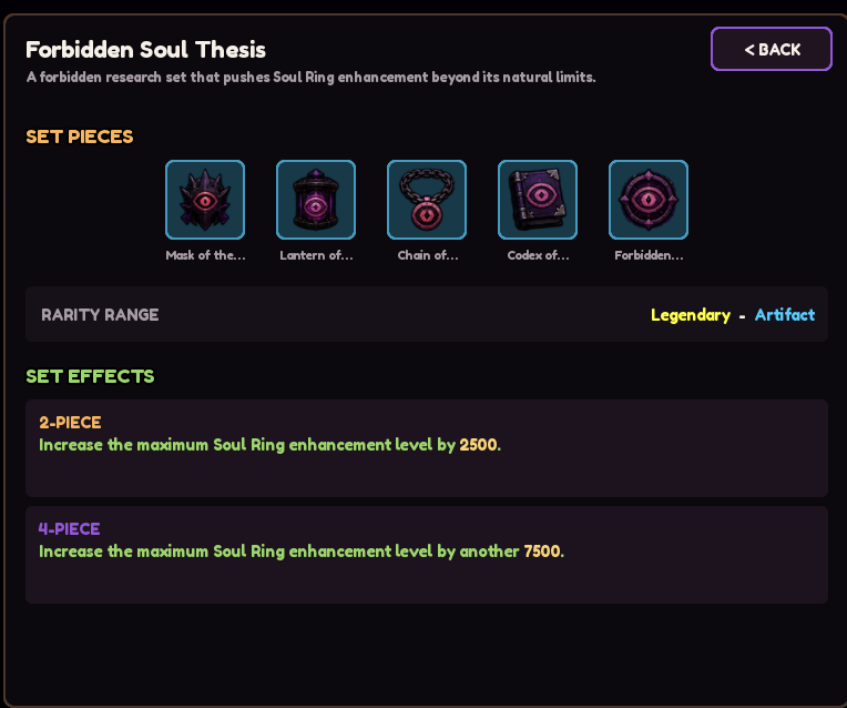 Forbidden Soul Thesis relic set, Legendary to Artifact. 2-piece: increase the maximum Soul Ring enhancement level by 2500. 4-piece: increase it by another 7500.