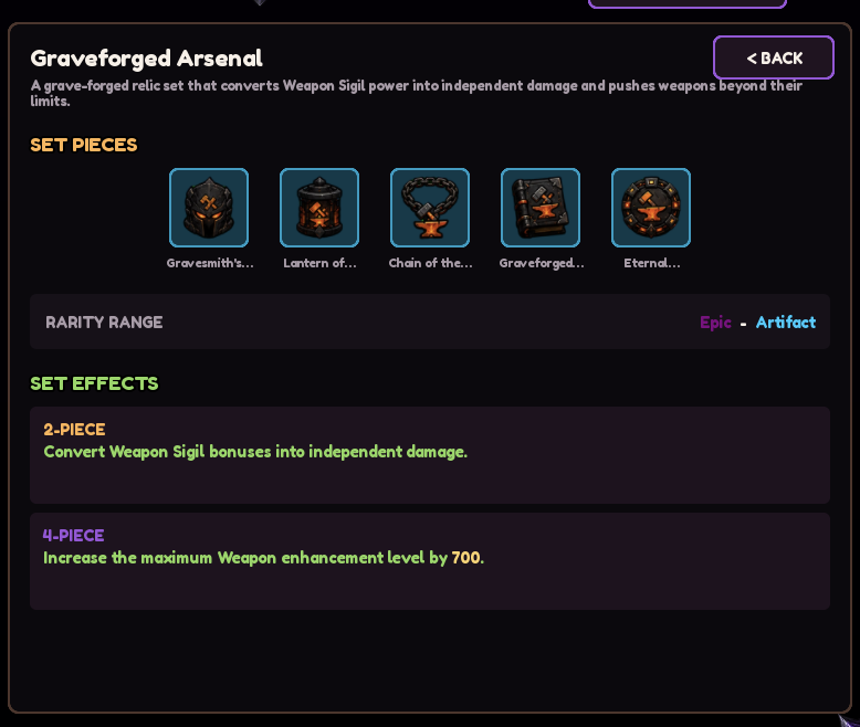 Graveforged Arsenal relic set, Epic to Artifact. 2-piece: convert Weapon Sigil bonuses into independent damage. 4-piece: increase the maximum Weapon enhancement level by 700.